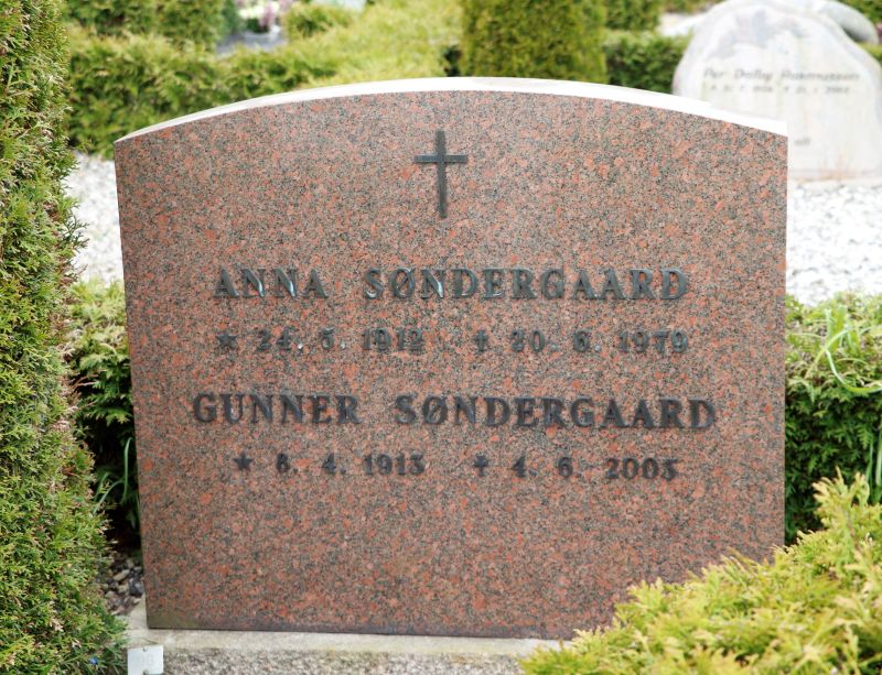 Gunner Soendergaard.JPG